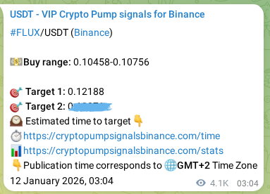 Trading signal verification: FLUX pump from Binance, 17 January 2026, 17:01