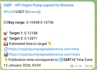 Crypto market signal confirmation: FLUX pump on Binance, 17 January 2026, 17:02
