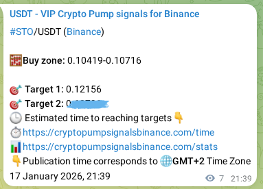 Crypto trading signal confirmation: STO pump on Binance, 17 January 2026, 21:50