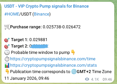 Proof of HOME pump signal on Binance at 18 January 2026, 01:11