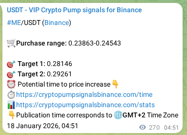 Real-time proof of ME pump signal on Binance, 18 January 2026, 12:21