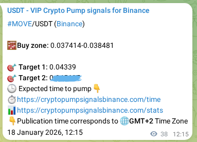 Verification image for MOVE pump signal on Binance at 18 January 2026, 13:11
