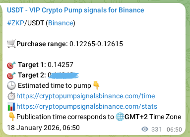 Trading signal confirmation: ZKP pump on Binance at 18 January 2026, 16:01
