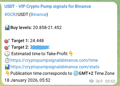 Crypto trading signal verification: DCR pump on Binance, 18 January 2026, 16:06