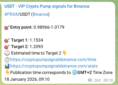 Binance pump signal verification for FRAX at 18 January 2026, 16:10