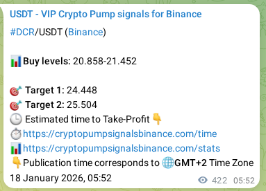 Authenticated proof of DCR's pump signal on Binance, 18 January 2026, 17:34
