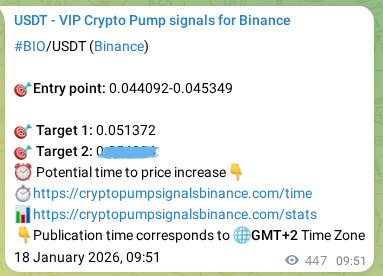 Trading signal verification: BIO pump from Binance, 18 January 2026, 22:15