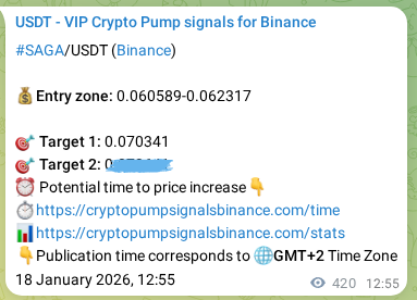 Crypto market signal confirmation: SAGA pump on Binance, 19 January 2026, 00:07