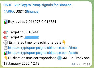 Crypto pump signal analytics for ARPA on Binance, 19 January 2026, 14:15