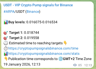 Verification image for ARPA pump signal on Binance at 19 January 2026, 14:28