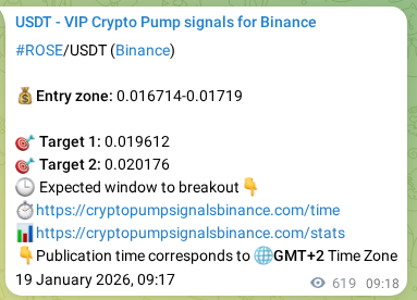 ROSE pump signal verification from Binance, timestamp: 20 January 2026, 01:31