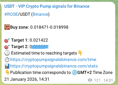 Proof of ROSE pump signal on Binance at 21 January 2026, 17:53