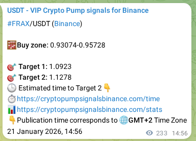 Binance pump signal proof for FRAX on 21 January 2026, 21:24
