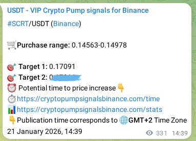Signal verification: SCRT pump on Binance at 21 January 2026, 23:48