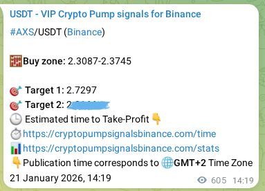 Crypto pump signal proof: AXS on Binance, 22 January 2026, 07:07