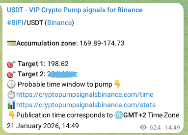 Binance trading signal proof for BIFI pump, 22 January 2026, 08:09