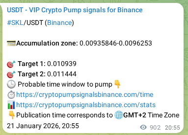 Trading signal confirmation: SKL pump on Binance at 22 January 2026, 21:53