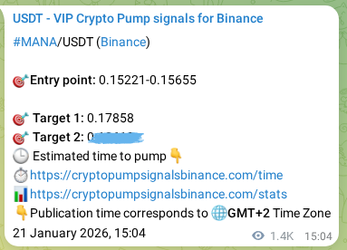 Authenticated proof of MANA's pump signal on Binance at 23 January 2026, 05:17