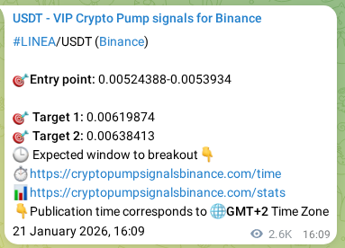 Crypto pump signal confirmation: LINEA on Binance, 24 January 2026, 16:26