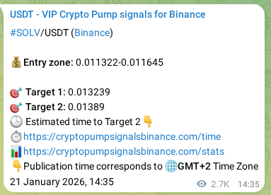 Binance trading signal confirmation for SOLV pump, 24 January 2026, 17:18