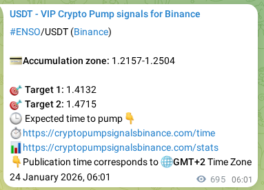 View the proof of ENSO pump signal on Binance at 25 January 2026, 01:01 Proof of ENSO pump signal on Binance at 25 January 2026, 01:01