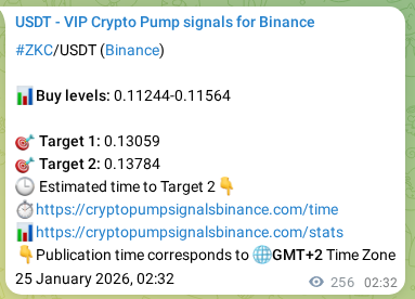 Verify the crypto signal proof for ZKC on Binance, 25 January 2026, 09:36 Crypto signal proof: ZKC pump on Binance, 25 January 2026, 09:36