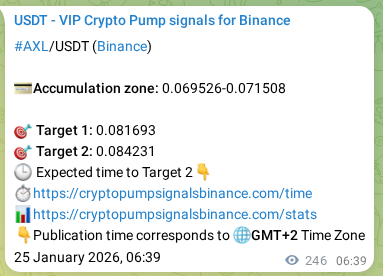 Verify the crypto pump signal confirmation for AXL on Binance, 25 January 2026, 12:56 Crypto pump signal confirmation: AXL on Binance, 25 January 2026, 12:56
