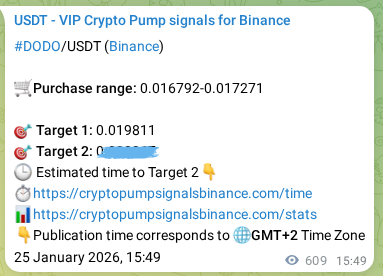 Binance trading signal proof for DODO pump, 26 January 2026, 08:43