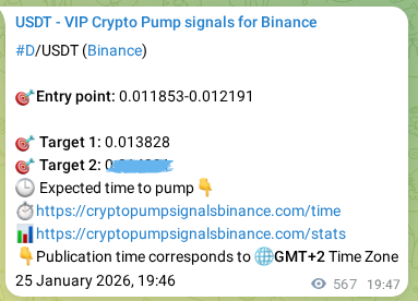 Binance pump signal data for D at 26 January 2026, 10:02