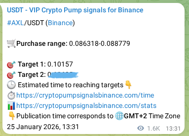 Authenticated proof of AXL's pump signal on Binance at 27 January 2026, 09:42