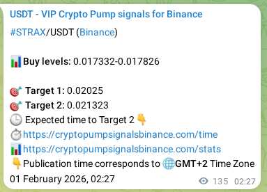 STRAX pump signal confirmation from Binance, timestamp: 01 February 2026, 06:10