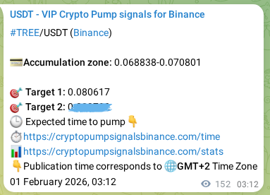 Trading signal confirmation: TREE pump on Binance at 01 February 2026, 07:06