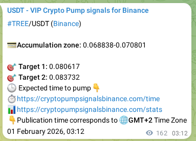Crypto trading signal verification: TREE pump on Binance, 01 February 2026, 07:23