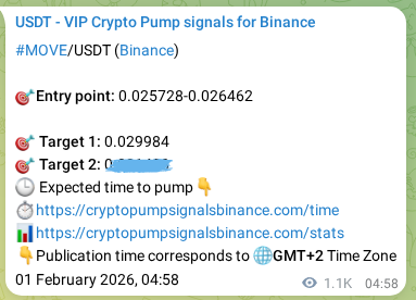 Crypto pump signal proof: MOVE on Binance, 02 February 2026, 10:51