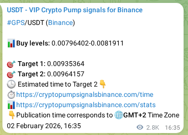 Crypto pump signal proof: GPS on Binance, 05 February 2026, 20:45