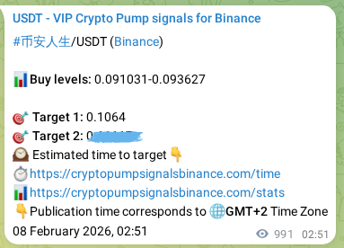 Authenticated proof of 币安人生's pump signal on Binance at 09 February 2026, 06:21