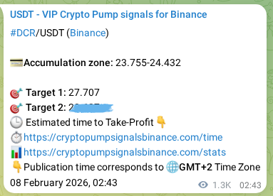 Binance pump signal verification for DCR at 09 February 2026, 16:04