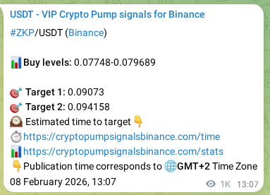 Authenticated proof of ZKP's pump signal on Binance, 09 February 2026, 17:36