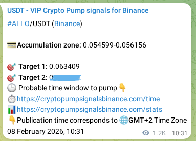 Crypto pump signal confirmation: ALLO on Binance, 09 February 2026, 18:47