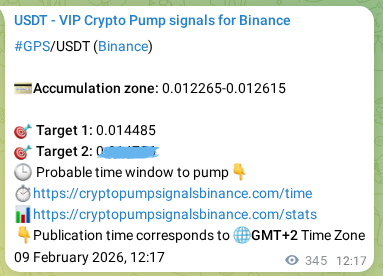 Crypto market signal confirmation: GPS pump on Binance, 09 February 2026, 21:37