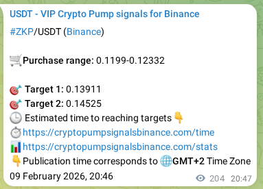 Explore the ZKP pump signal verification from Binance, timestamp: 10 February 2026, 02:16 ZKP pump signal verification from Binance, timestamp: 10 February 2026, 02:16