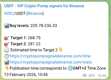 Explore the crypto trading signal verification for ZEC pump on Binance, 13 February 2026, 21:55 Crypto trading signal verification: ZEC pump on Binance, 13 February 2026, 21:55