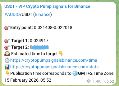 See the verification image for AUDIO pump signal on Binance at 16 February 2026, 21:38 Verification image for AUDIO pump signal on Binance at 16 February 2026, 21:38