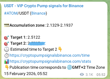 Binance pump signal data for ATOM at 18 February 2026, 18:42 Binance pump signal data for ATOM at 18 February 2026, 18:42