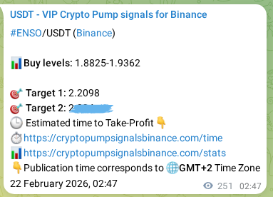 View the proof of ENSO pump signal on Binance at 22 February 2026, 09:45 Proof of ENSO pump signal on Binance at 22 February 2026, 09:45