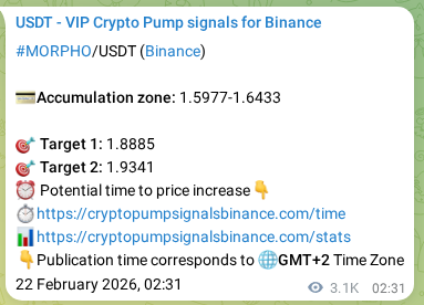 Crypto trading signal proof: MORPHO pump on Binance, 25 February 2026, 16:02 Crypto trading signal proof: MORPHO pump on Binance, 25 February 2026, 16:02