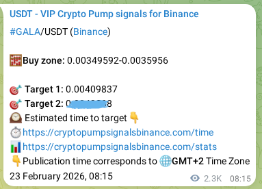 Confirm the Binance trading signal for GALA pump, 25 February 2026, 23:37 Binance trading signal confirmation for GALA pump, 25 February 2026, 23:37