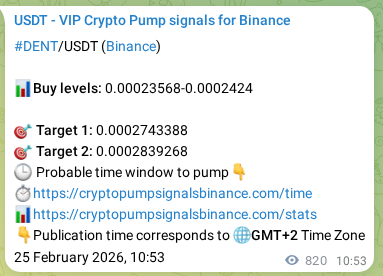 Crypto pump signal analytics for DENT on Binance, 26 February 2026, 09:23