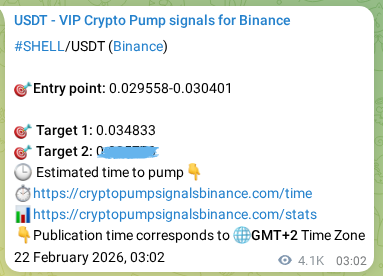 Crypto market signal confirmation: SHELL pump on Binance, 26 February 2026, 21:38