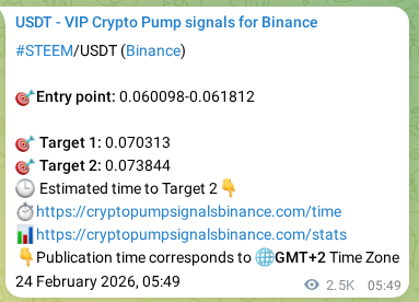 Proof of STEEM pump signal on Binance at 27 February 2026, 01:57